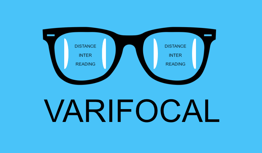 Varifocal
